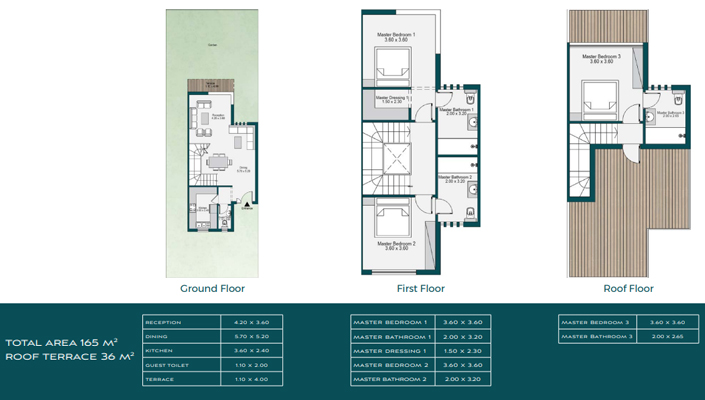 The Lakes Bloomfields New Cairo Special Townhouse For Sale 201 M ذا لايكس بلوم فيلدز القاهرة الجديدة تاون هاوس مميز للبيع 201 متر.jpg