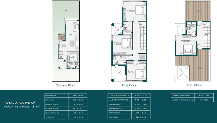 The Lakes Bloomfields New Cairo Twinhouse For Sale 4 Bedrooms. ذا ليكس بلوم فيلدز القاهرة الجديدة توين هاوس للبيع 4 غرف نوم.jpg